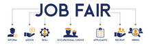 Job Fair Banner Web Icon Vector Illustration Concept For Employee Recruitment And Onboarding Program With An Icon Of The Information, Advice, Skills, Occupational, Applicants, Recruit, And Hiring