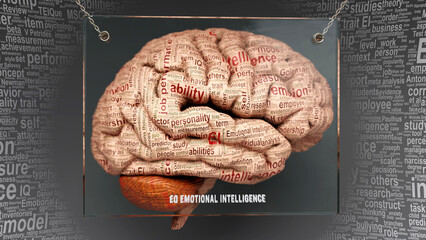 Eq emotional intelligence anatomy - its causes and effects projected on a human brain revealing Eq emotional intelligence complexity and relation to human mind. Concept art, 3d illustration