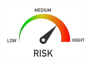 risk level measure meter from low to high.