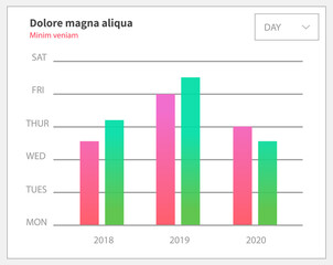 Poster - Infographic chart vector template. Annual statistics curve graph design. Market data diagrams. Graphic information visualization and analysis. Statistical indicators and frequency of data changes