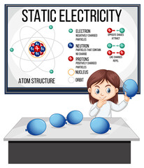 Sticker - Scientist girl explaining atom structure of static electricity