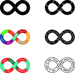 DevSecOps and DevOps icons , vector