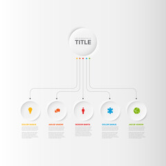 Poster - Multipurpose Infographic template with five circle elements under big button