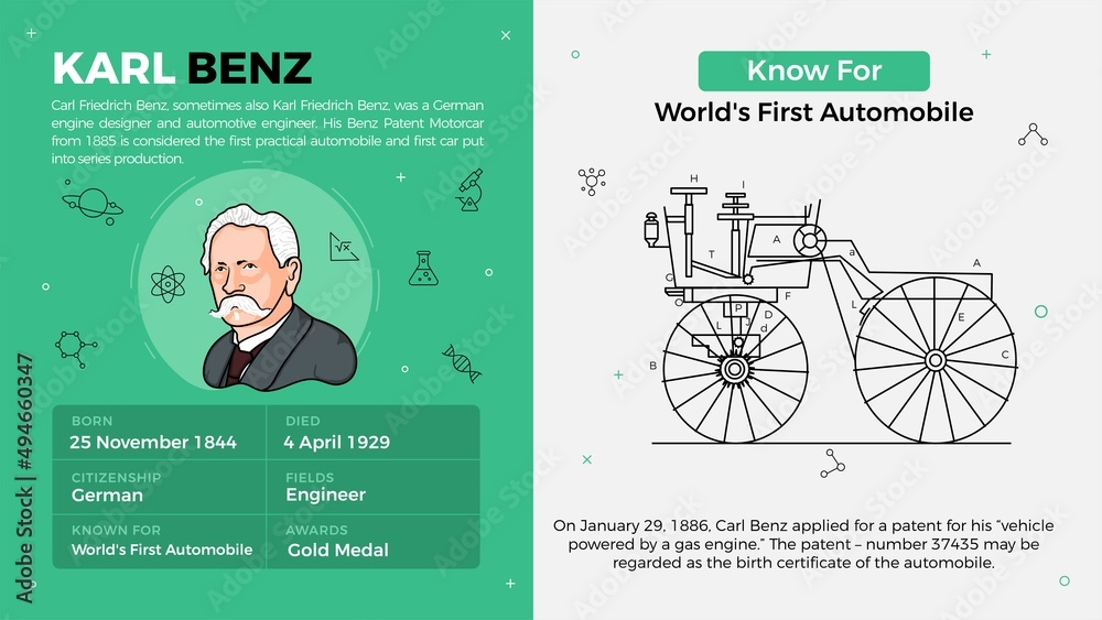 Popular Inventors and Inventions Vector Illustration of Karl Benz and ...