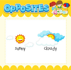 Canvas Print - Opposite words for sunny and cloudy