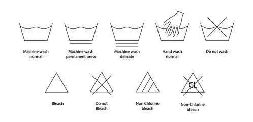 Canvas Print - machine wash normal, permanent, delicate, bleach, non-chlorine bleach line icon set vector illustrat