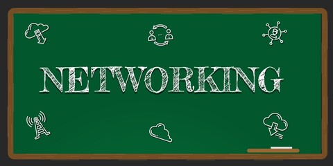 Poster - Illustration depicting a green chalkboard with a networking concept written on it in white.