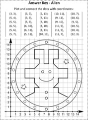 This is answer key page for coordinate graphing, or drawing by coordinates, math worksheet with cheerful alien
