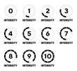 Set of symbols with different levels of intensity