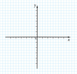 Wall Mural - Trigonometrical system of coordinates on graph paper. vector illustration. template for drawing graphs of trigonometric functions.