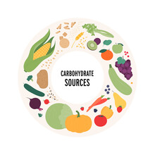 Food Guide Concept. Vector Flat Modern Illustration. Carbohydrate Sources Food Plate Infographic Circle Frame With Label. Colorful Food And Meal Icon Set Of Vegetables, Fruits, Grains And Seed.