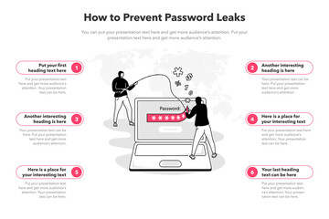 Fototapete - Simple infographic template for how to prevent password leaks. Easy to use for your website or presentation.