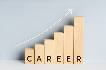 Wall Mural - Career growth concept. Wooden block bar chart graph with text and upward trend line drawn on background