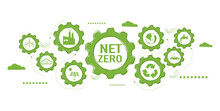 Net Zero And Carbon Neutral Concept. Net Zero Greenhouse Gas Emissions Target. Climate Neutral Long Term Strategy With Green Net Zero Icon And Green Icon On Green Gears Doodle  Background.