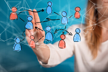 people network structure hr - human resources management and recruitment