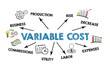 © STOATPHOTO - VARIABLE COST. Business concept. Illustration with keywords and arrows on a white background