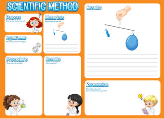 Poster - The science method worksheet for children