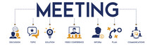 Meeting Banner Web Icon Vector Illustration For Business Meeting And Discussion With Communications, Topics, Solutions, Plan, Inform And Video Conference Icon 