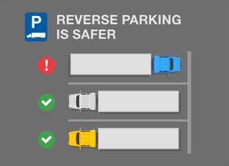 Wall Mural - Outdoor heavy vehicles parking rule. Top view of a parked semi-trailers on a rest area. Reverse parking is safer. Flat vector illustration template.