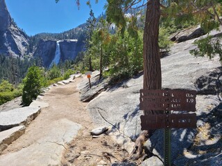 Poster - A trail sign looking back at Nevada Falls at the Clark Point junction