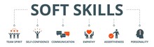 Soft-skills Banner Web Icon Vector Illustration Concept For Human Resource Management And Training With Icon Of Team Spirit, Self-confidence, Communication, Empathy, Assertiveness, And Personality