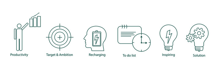 Canvas Print - icon set of productivity, to-do list, relaxation, inspiring, target and ambition, recharging, promotion, solution