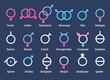 Non genderism symbols
