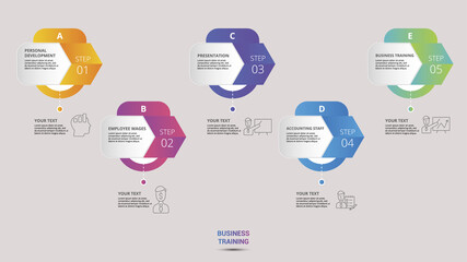 Infographic Business Training icons vector illustration. 5 colored steps info template with editable text.