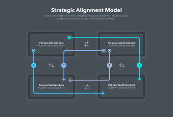 Fototapete - Simple modern template for strategic alignment model - dark version. Flat design, easy to use for your website or presentation.
