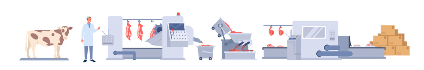 Beef production factory process. Industrial line from cow farm, meat storage, processing and distribution with control of supervisor workers infographic flat vector illustration. Food industry concept