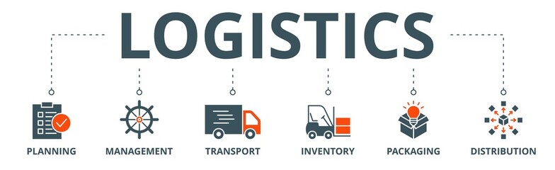 Logistics banner web icon vector illustration concept with icon of planning, management, transport, inventory, packaging, and distribution