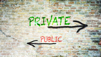 Wall Mural - Street Sign Private versus Public