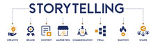 Storytelling, Banner Vector Illustration With Keywords And Icons Of Creative, Brand, Content, Marketing, Communication, Viral, Emotions And Share.