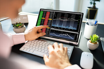 Poster - Online Business Analytics And KPI Dashboard