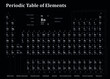 © D.Myts - Periodic table of the chemical elements illustration. Isolated on black background. Color
