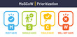 © Icons-Studio - MoSCoW prioritization method model vector illustrattion.