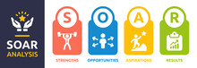 SOAR Model Business Analysis Sign, Strengths, Opportunities, Aspirations And Result Icon. Vector Illustration