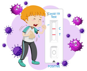 Wall Mural - Covid 19 testing with antigen test kit