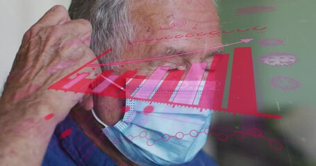 Poster - Animation of covid 19 statistics over man wearing face mask