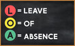 leave of absence (loa) on chalk board