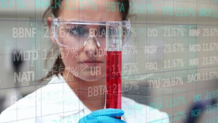 Poster - Animation of financial data over caucasian female lab worker holding glass with reagent