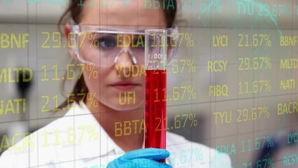Poster - Animation of financial data processing over caucasian female lab worker holding glass with reagent