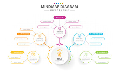 infographic template for business. 5 steps modern mindmap diagram with topics, presentation vector i