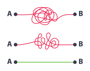 Chaos problem path from point and easy solution of complex line. Simple straight and difficult line routes icon. Vector. Confused doodle hard mess path and simple straight path