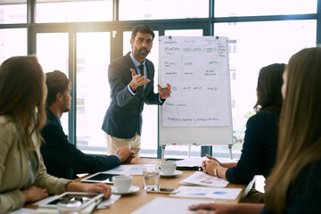 Aufkleber - Getting them to understand. Shot of a group of corporate businesspeople meeting in the boardroom.