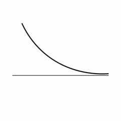 Sticker - asymptote graph of function in mathematics