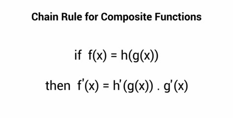 Canvas Print - chain rule for composite functions