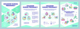 Fototapeta Kwiaty - Veganism during pregnancy brochure template. Balanced nutrition. Leaflet design with linear icons. 4 vector layouts for presentation, annual reports. Arial-Black, Myriad Pro-Regular fonts used