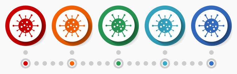 Poster - Coronavirus omicron, flu concept vector icon set, infographic template, flat design colorful web buttons in 5 color options