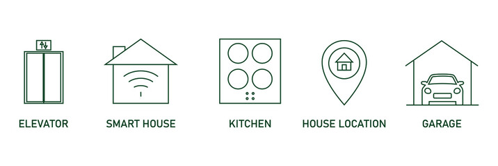 Canvas Print - real estate icon set elevator, smart house, smart kitchen, house location, garage icon set vector il